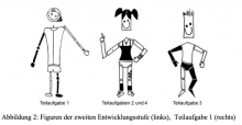 Abbildung 2: Figuren der zweiten Entwicklungsstufe (links), Teilaufgabe 1 (rechts).