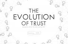 Cover of "Evolution of Trust"